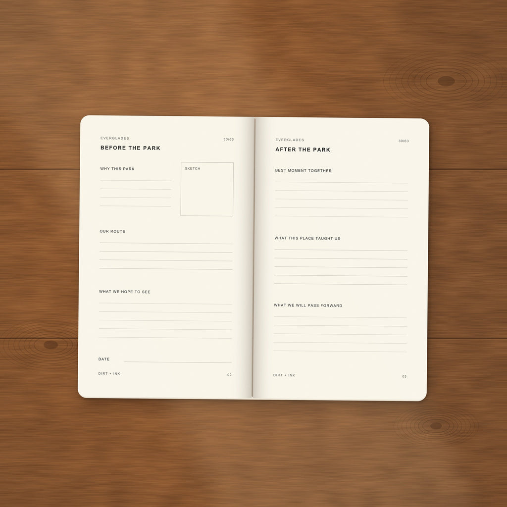 DIRT + INK Coasts & Islands Five